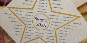 Выпускной 2018 - традиционная закладка школьной звезды школы 687.